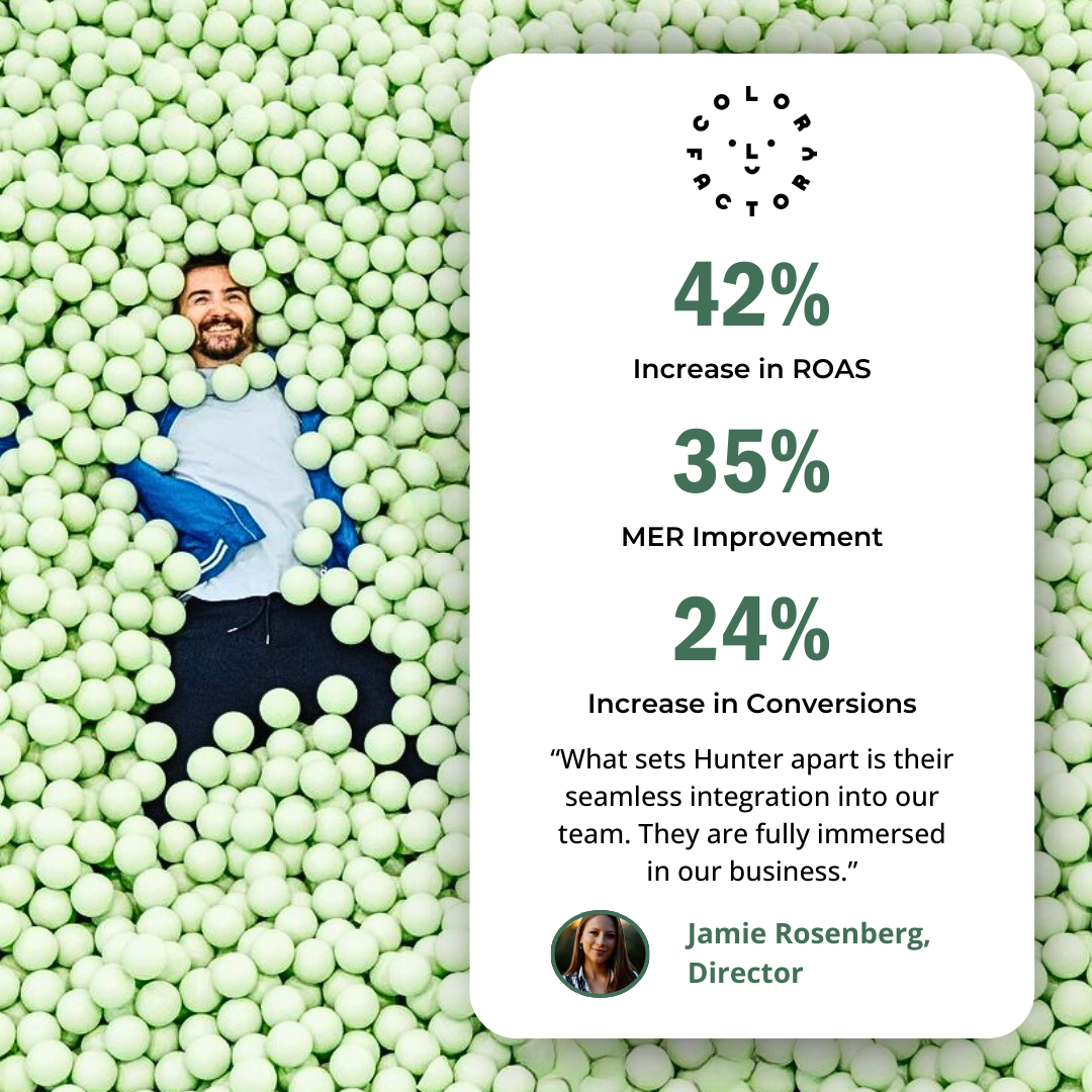 With Hunter's digital advertising expertise, Color Factory increased ROAS by 42%, boosted conversions by 24%, and improved marketing efficiency across all channels by 35%.