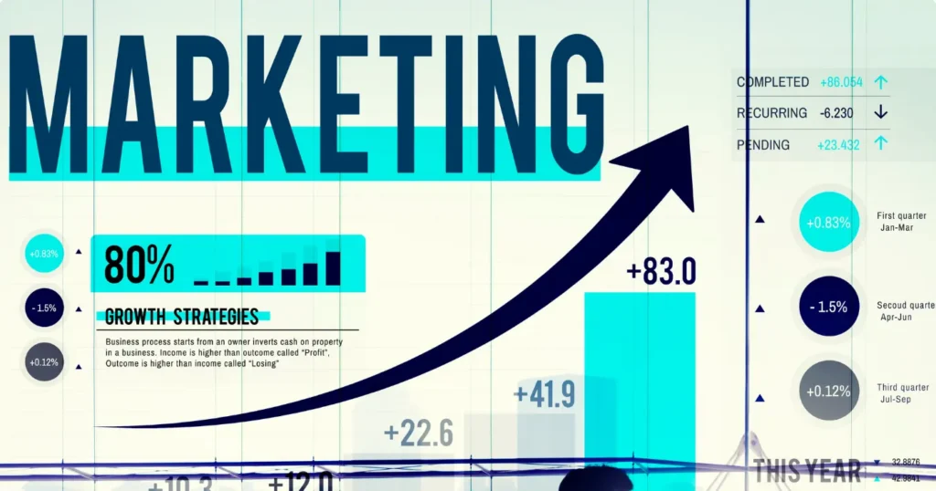digital marketing agencies for DTC brands